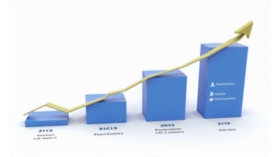 An infographic bar graph showing increasing community engagement metrics over time, with clear labels for events, recommendations, and partnerships.